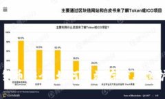 品味数字货币安全：如何有效存储与保护你的资